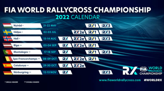 Rallycross: World RX Elektrostart erneut verschoben