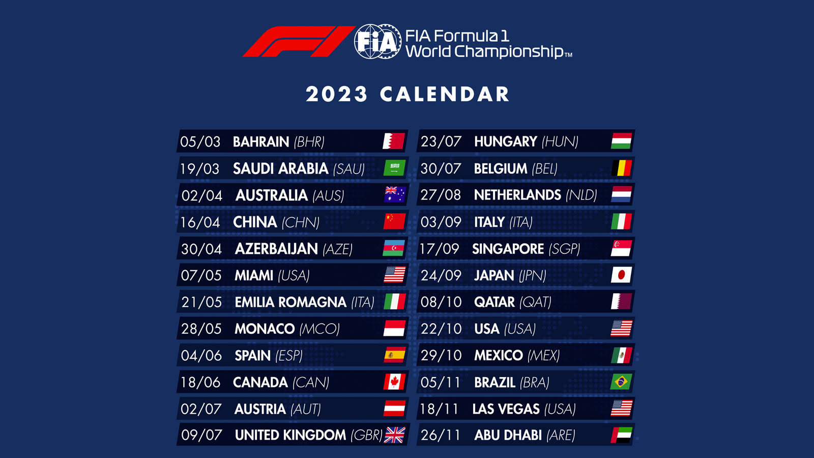 Formel-1 Kalender 2023 bekannt gegeben